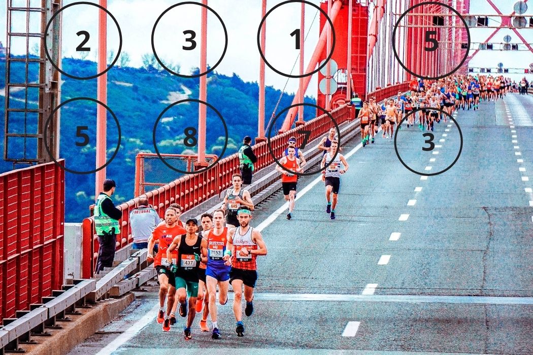 utilizzare le tabella per la corsa tabelle per la corsa