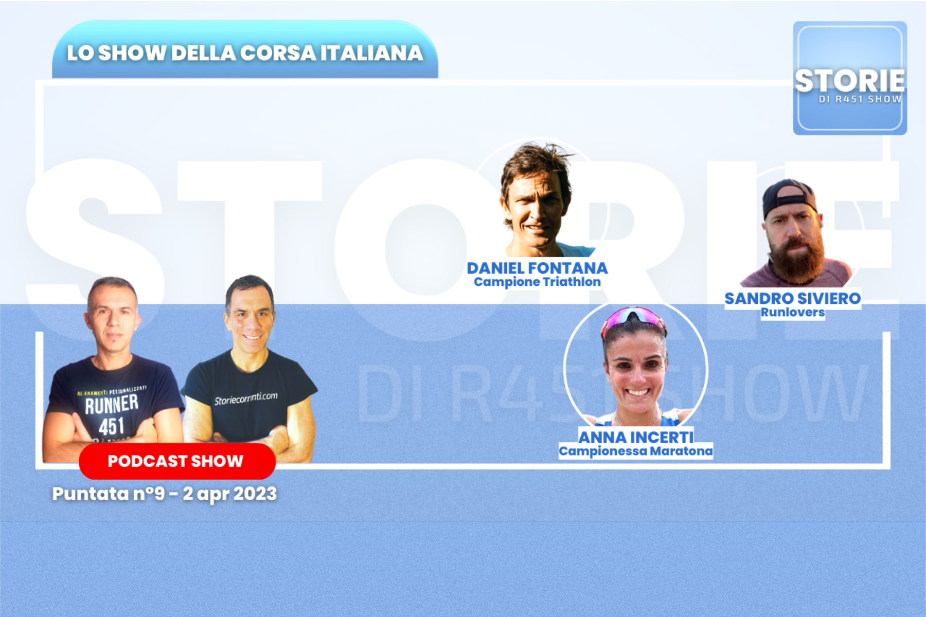 nuovi forerunner 965 e 265 anna incerti campionessa maratona Podcast e show sulla corsa Garmin Forerunner 965 e 265, anna incerti, daniel fontana, runlovers