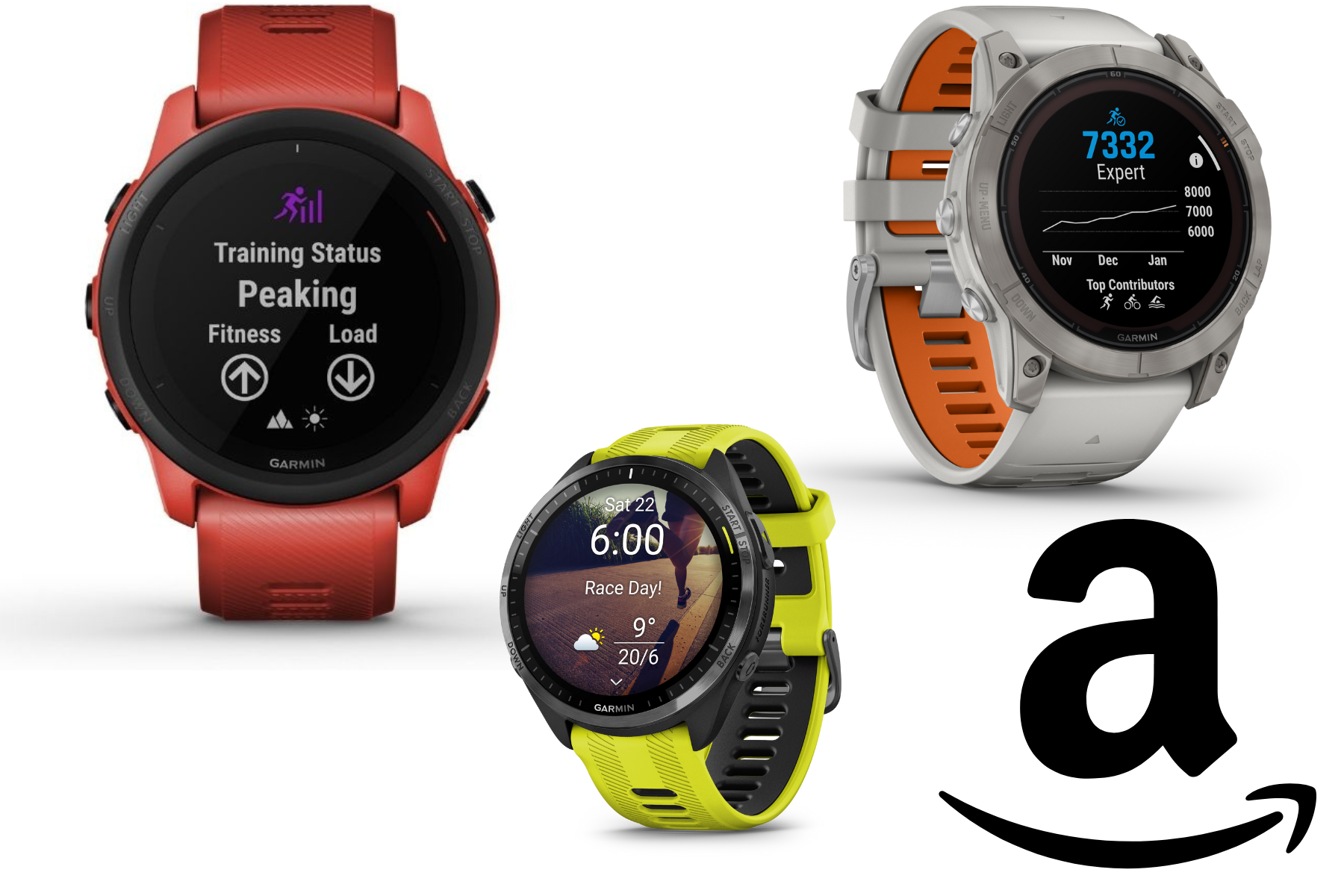 OFFERTE GARMIN PER PRIME DAY AMAZON