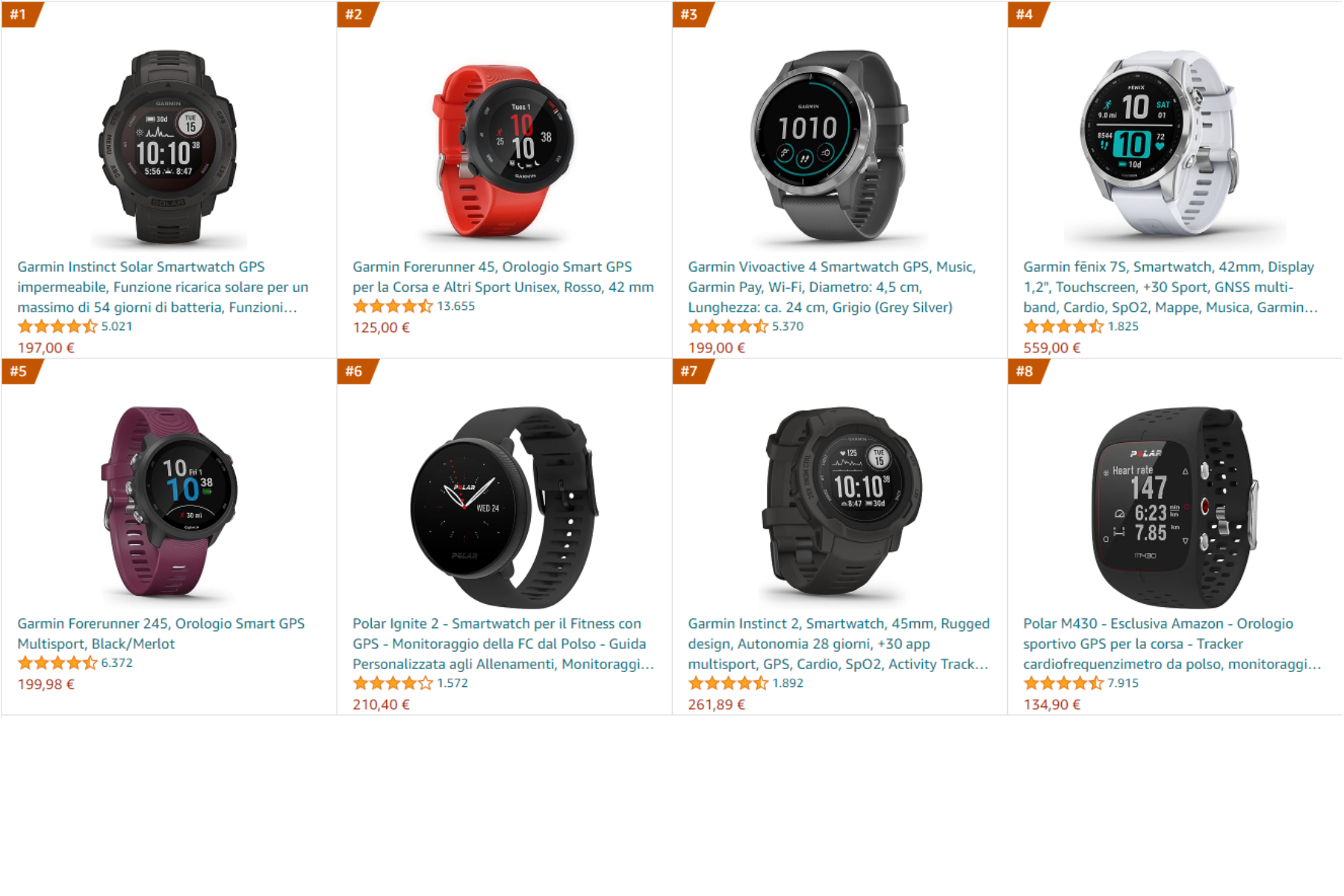 orologi da corsa più venduti agosto 2023 gps più venduti da corsa